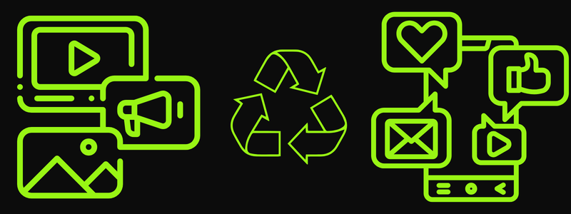 Image showing how you can recycle your old content into new content, providing you with more value out of a production